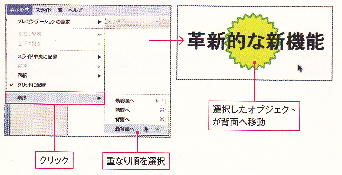 10 オブジェクトの重なり順を変える ビジネスに活用 オンラインインターネット活用教室